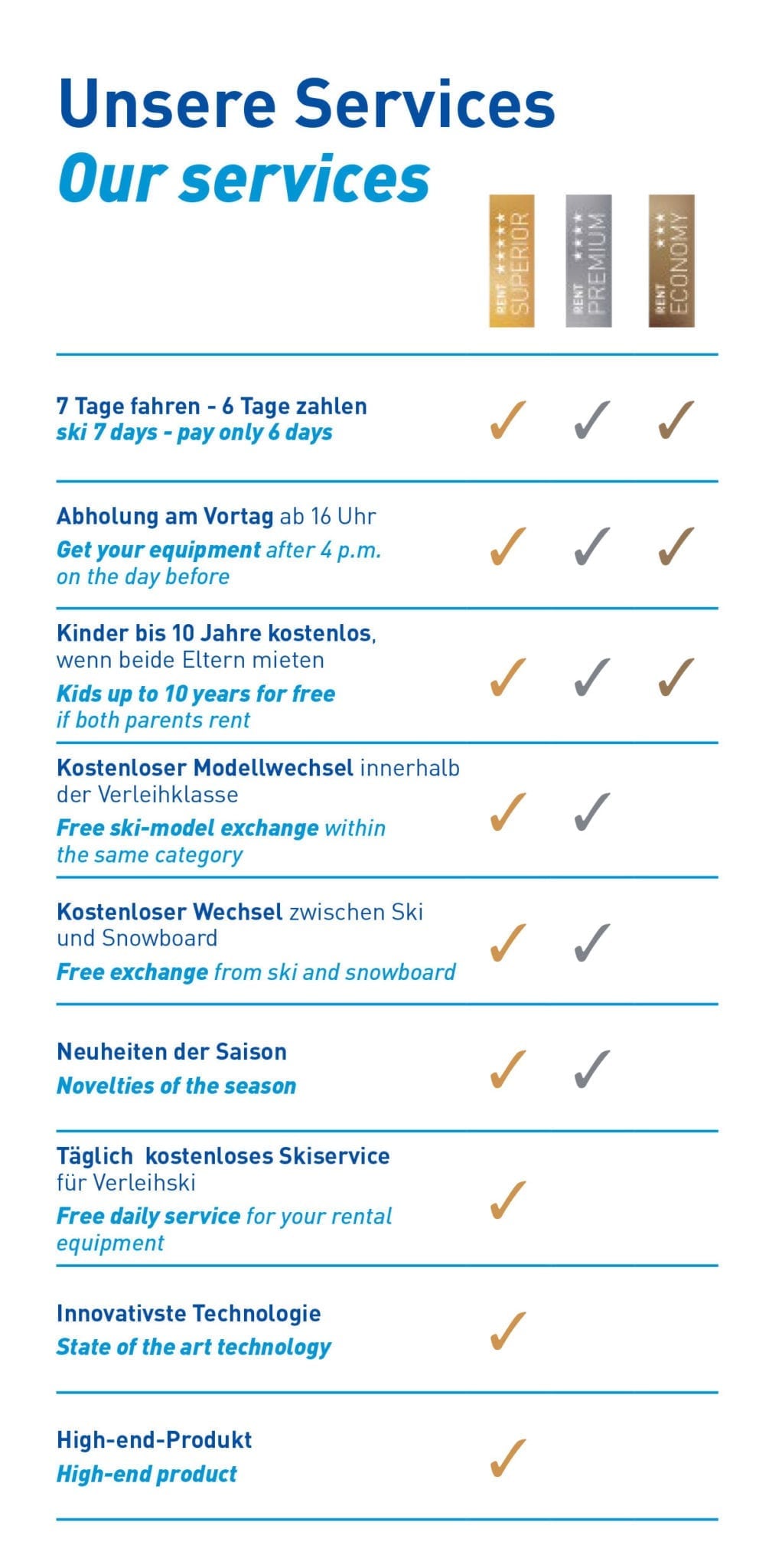 Verleihklassen INTERSPORT Flory